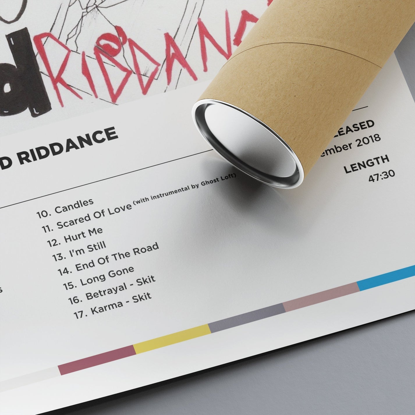 Juice Wrld "Goodbye & Good Riddance" Poster Print