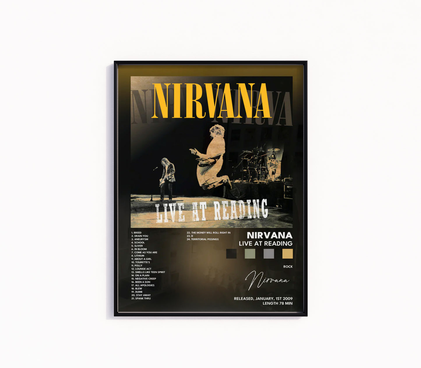 Nirvana "Live at Reading" Album Poster