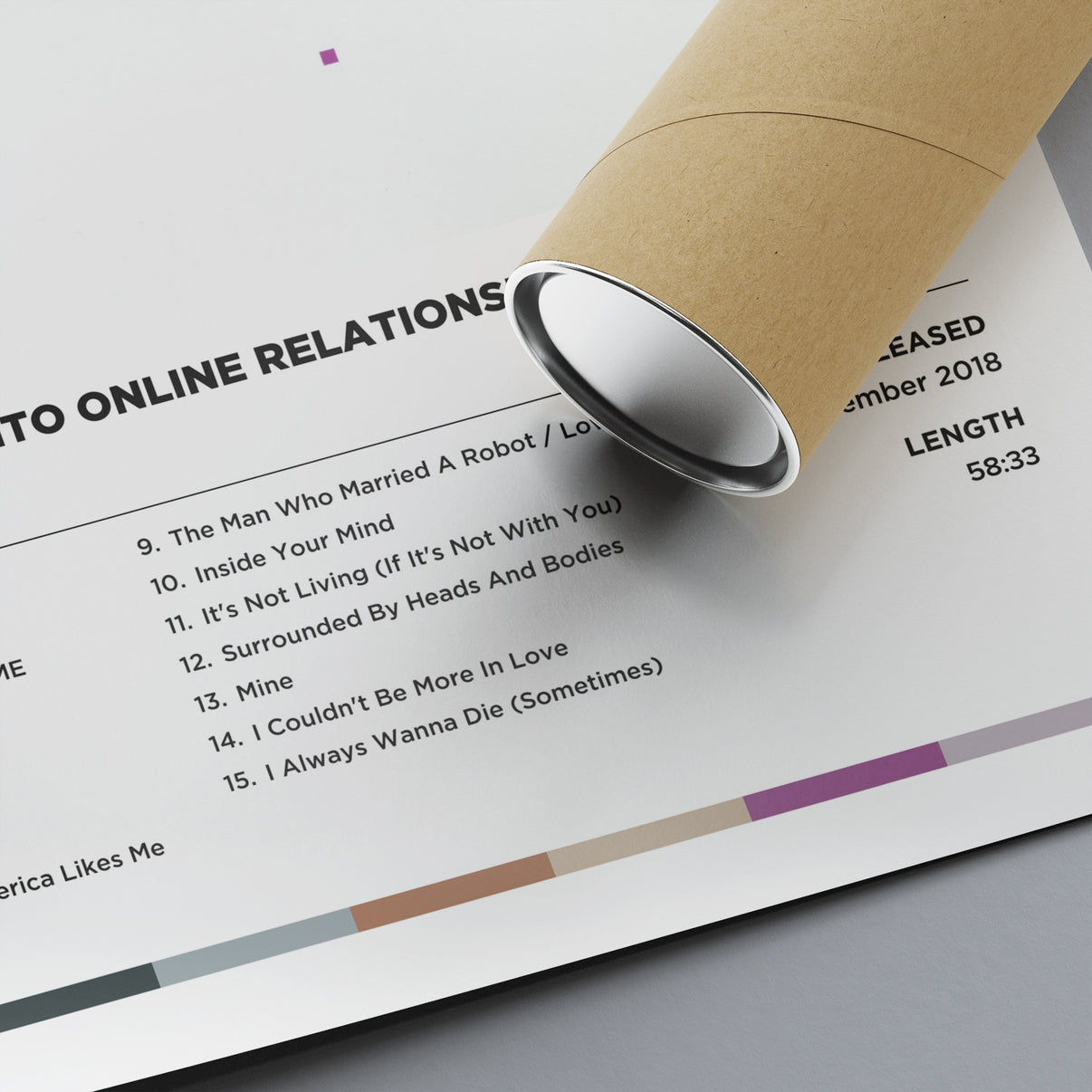 The 1975 "A Brief Inquiry Into Online Relationships" Album Poster