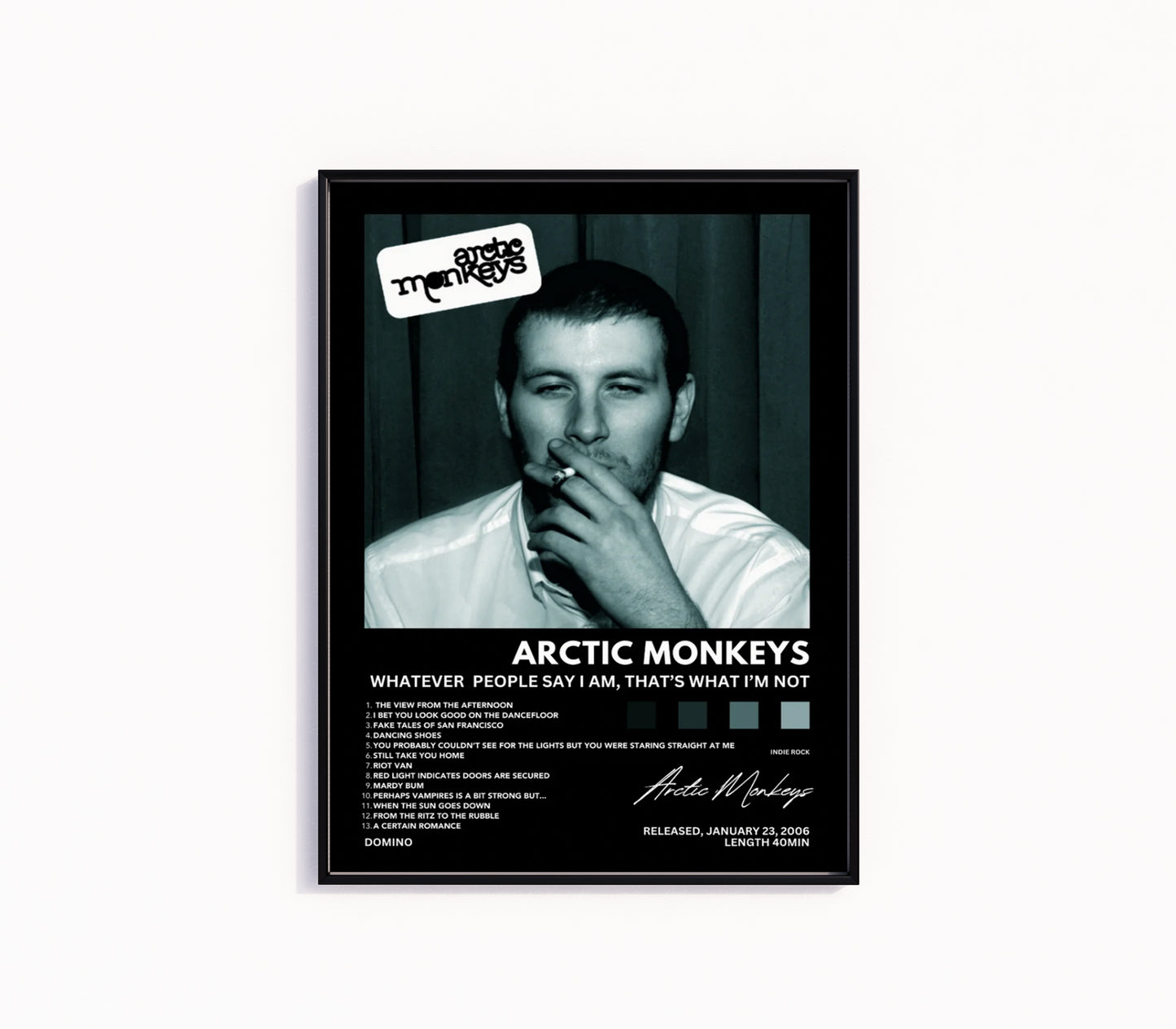 Arctic Monkeys "Whatever People Say I Am, That's What I'm Not" Album Poster