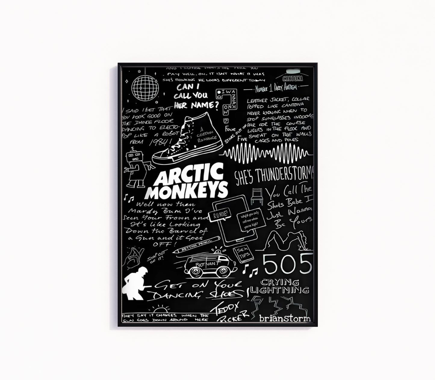 Arctic Monkeys Poster