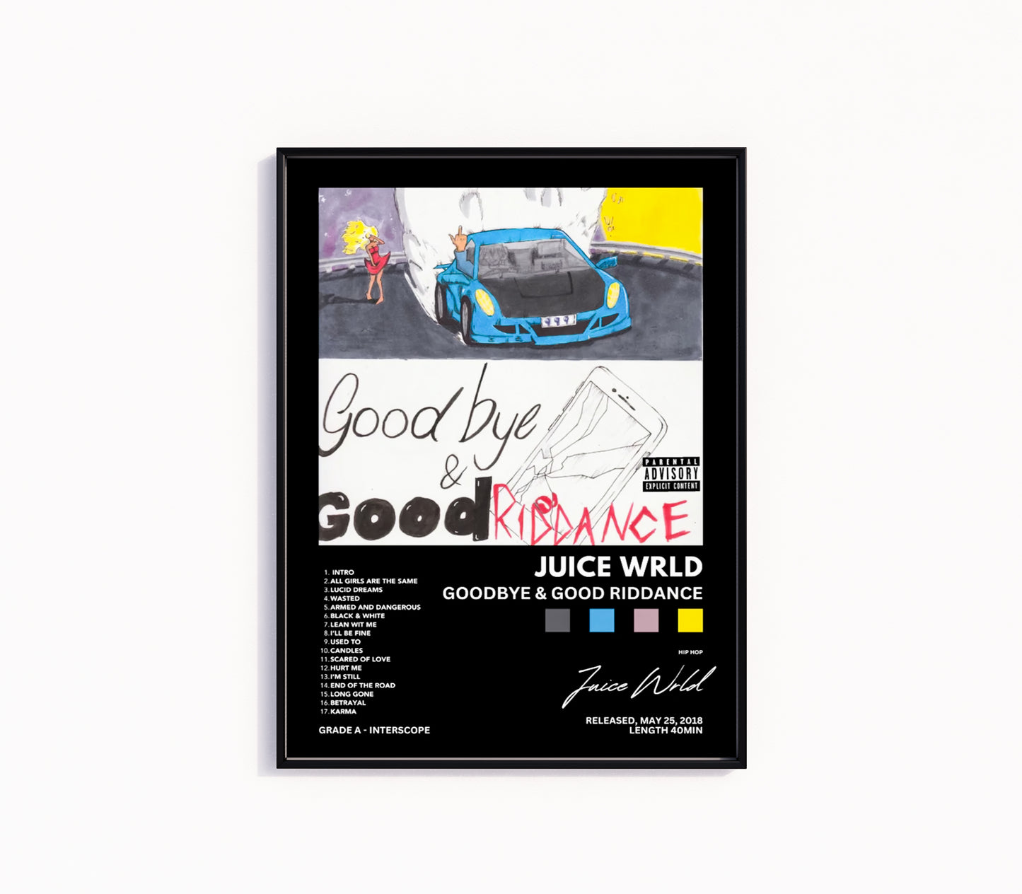 Juice Wrld "Goodbye & Good Riddance" Album Poster