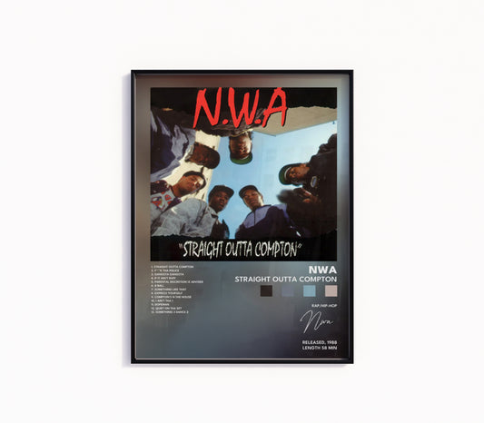 NWA "Straight Outta Compton" Album Poster