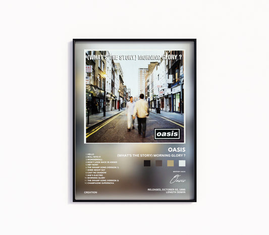 Oasis "(What's the Story) Morning Glory?" Poster