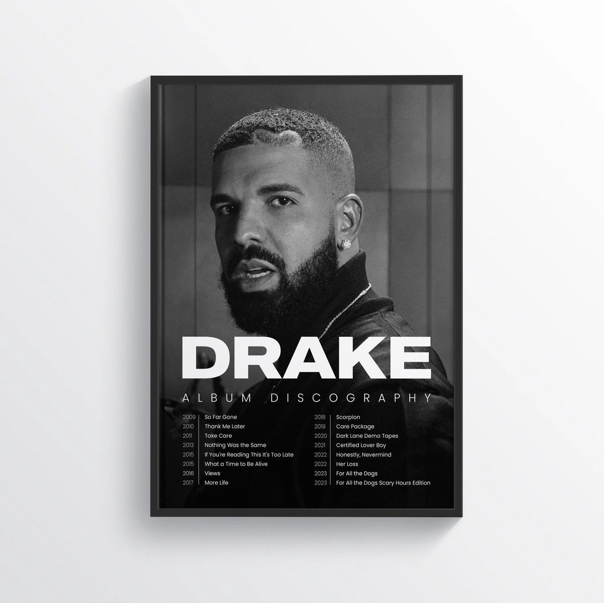 Drake Album Discovery Poster – Rapper Posters