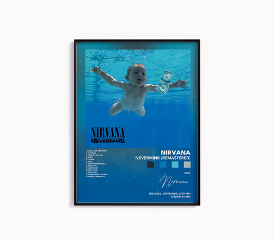 Nirvana "Nevermind" Album Poster