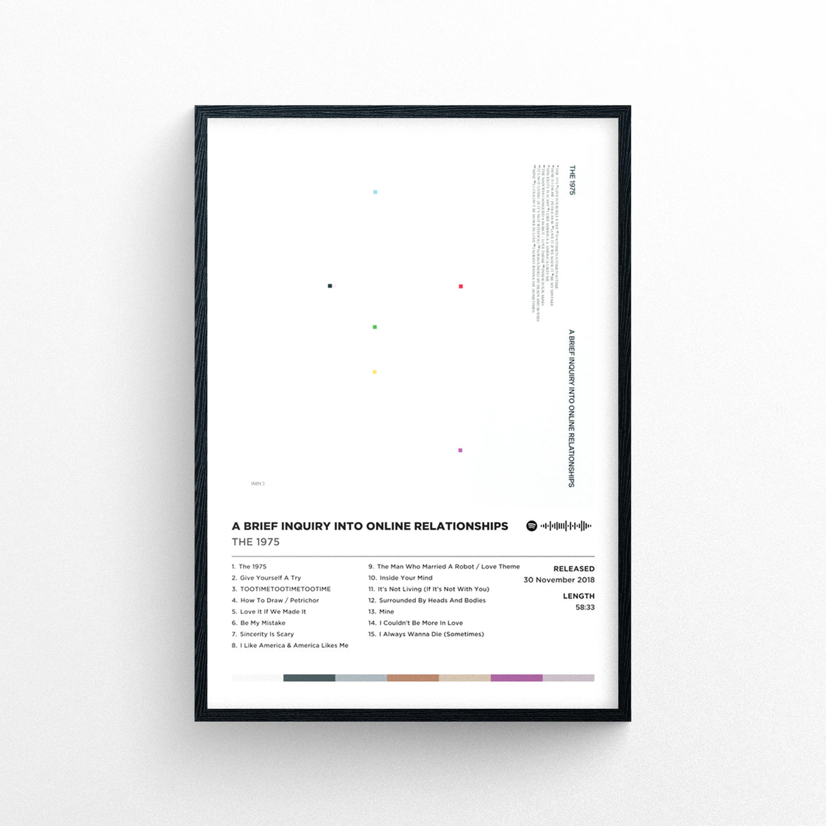 The 1975 "A Brief Inquiry Into Online Relationships" Album Poster