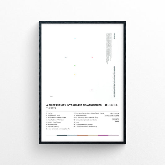 The 1975 "A Brief Inquiry Into Online Relationships" Album Poster