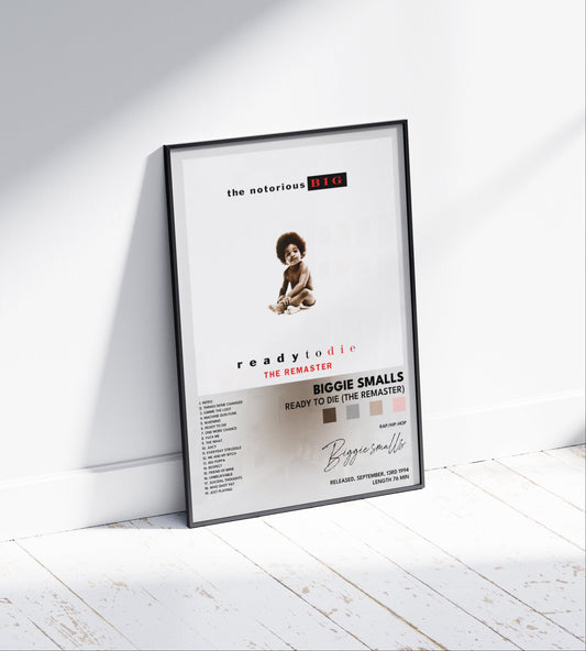 Biggie Smalls "Ready to Die" Album Poster