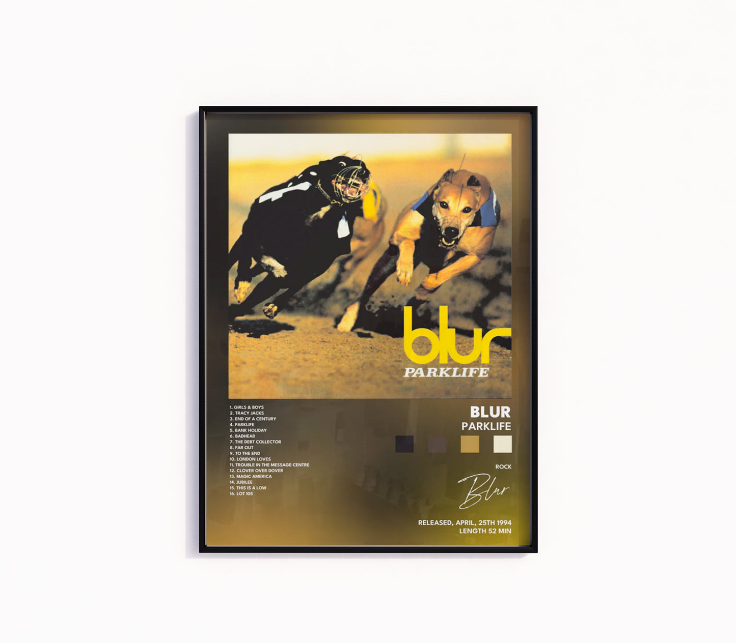 Blur "Parklife" Album Poster