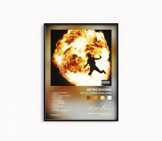 Metro Pics Rapper METRO BOOMIN – Rapper Posters
