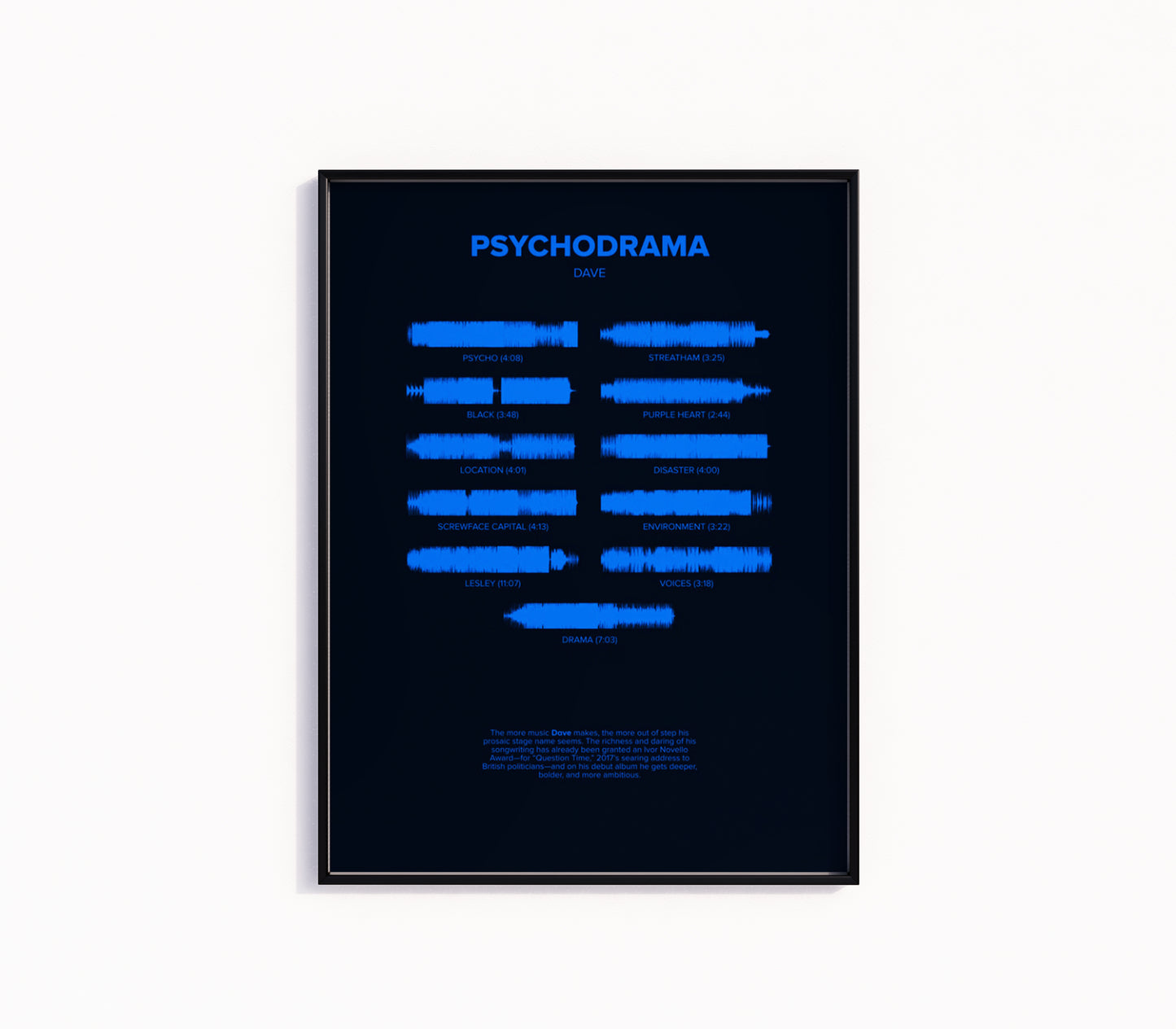 Dave "Psychodrama" Poster