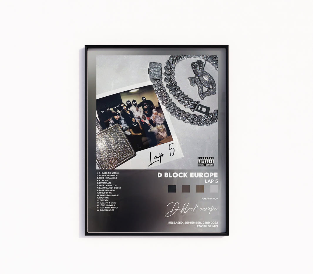 Album Posters β Rapper Posters