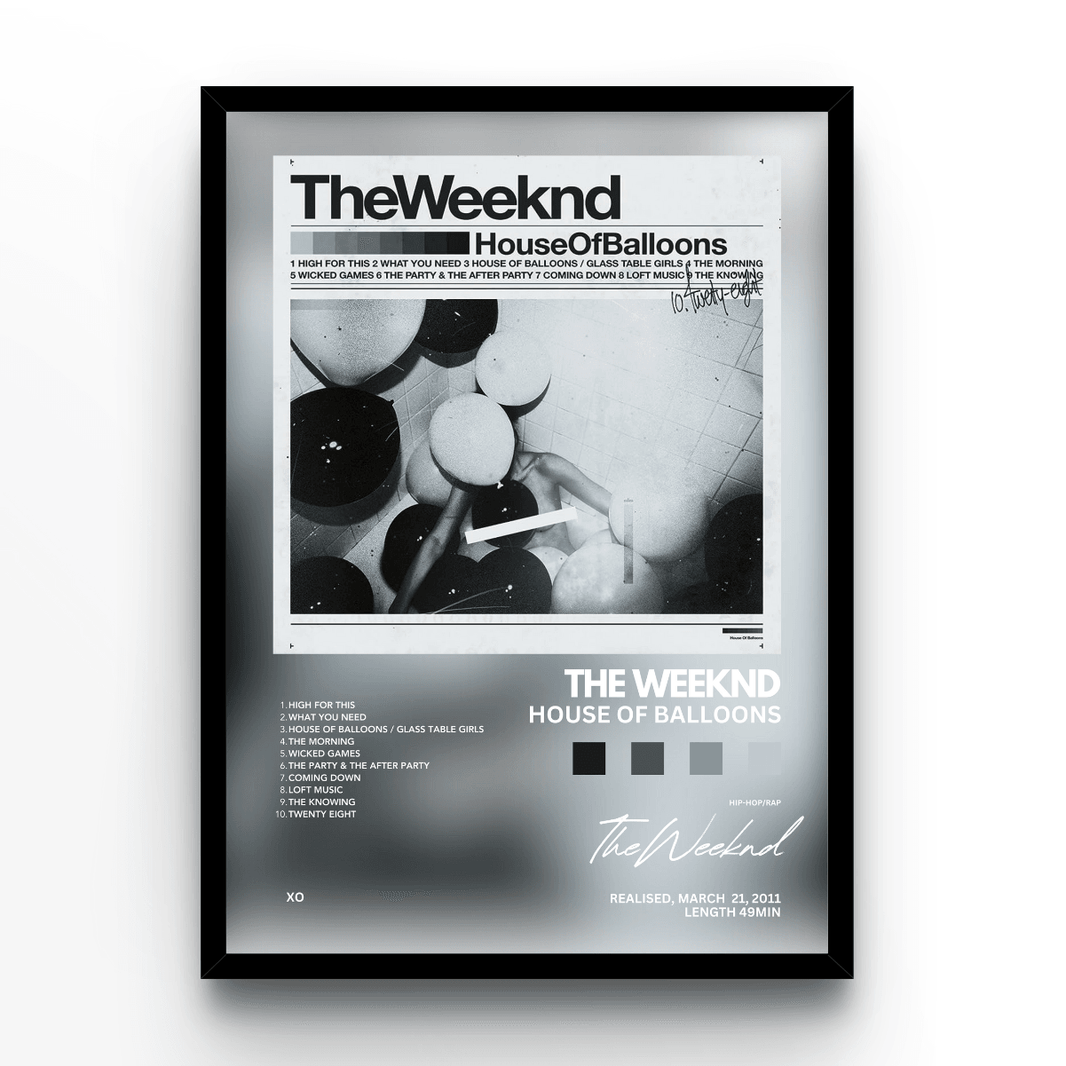THE WEEKND – Rapper Posters