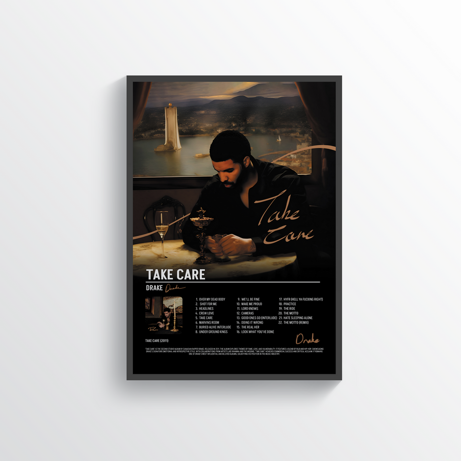 DRAKE – Rapper Posters